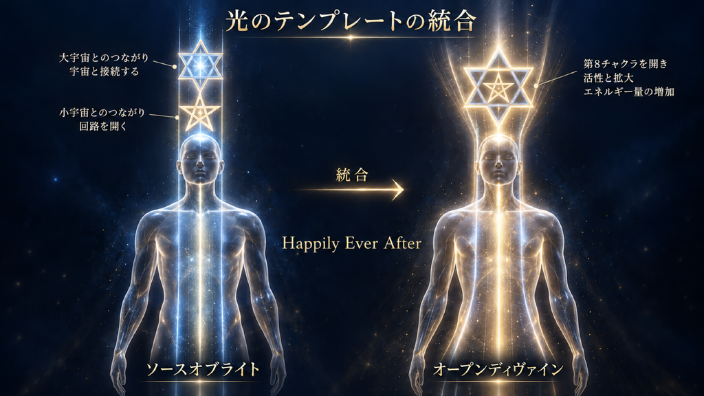「光のテンプレート」五芒星と六芒星を統合のイメージ